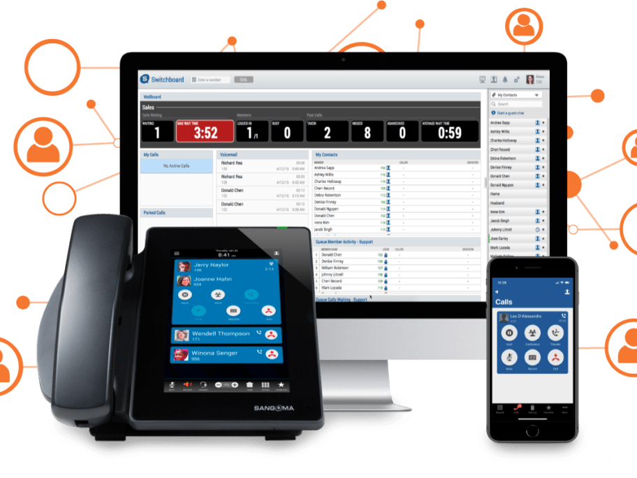 Networking Networking